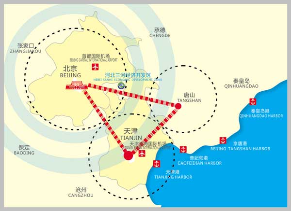 高新技術企業