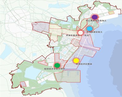 高新技術企業