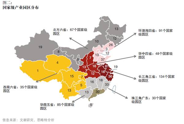 產(chǎn)融結(jié)合、服務升級，打造產(chǎn)業(yè)園區(qū)開發(fā)和運營新模式