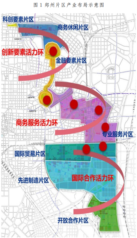 重磅！自貿區鄭州片區產業規劃出爐：打造七大產業集群、五大園區