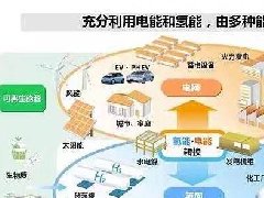 淄博高新區(qū)召開(kāi)2021年度工作大會(huì)，討論“十四五”規(guī)劃和2035年遠(yuǎn)景目標(biāo)