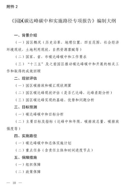 國家工業園區碳達峰中和示范評價開啟！